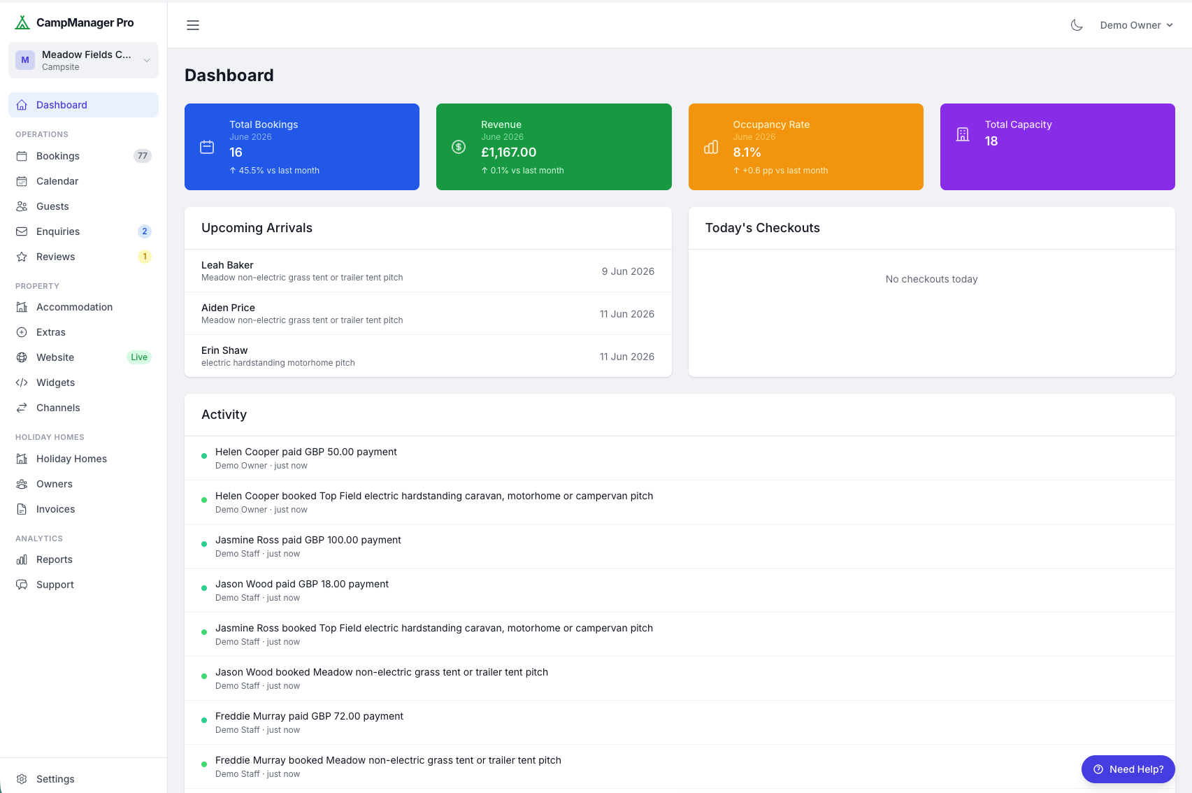 Campiamo dashboard showing bookings, revenue and occupancy overview